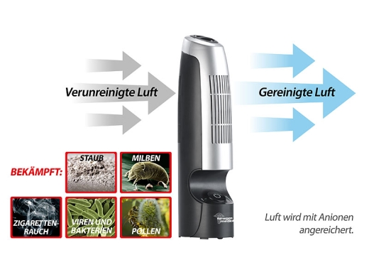 Luftreiniger mit Ionisator und Gebläse, 2 Stufen, 3,2 Watt