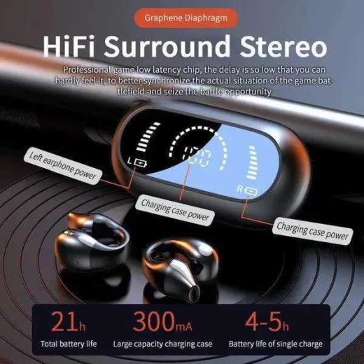 Kabelloses Bluetooth 5.3 Open-Ear-Clip-Headset