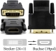 HDMI auf DVI Adapter
